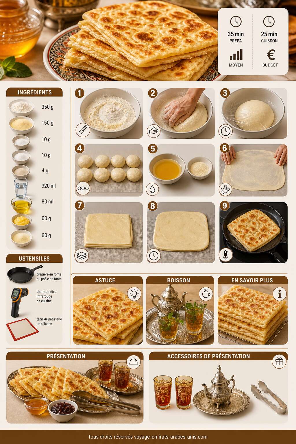 Fiche recette Recette de msemen : cr&ecirc;pes feuillet&eacute;es du Maghreb
