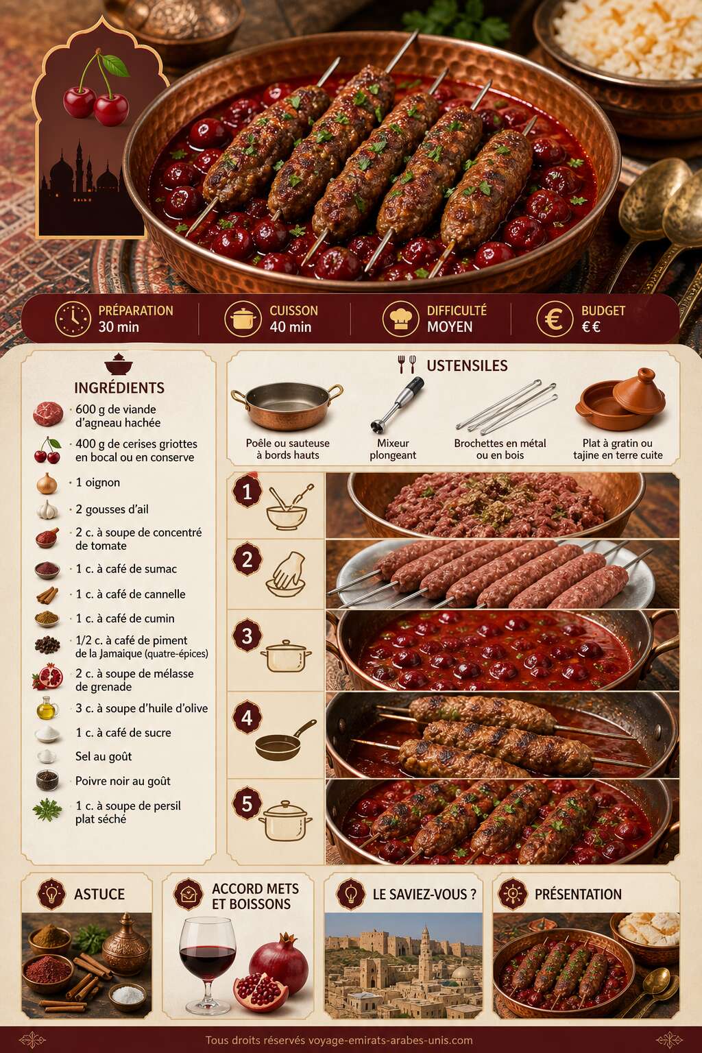 Fiche recette Recette de kebbab bi karaz : des kebabs aux cerises savoureux et originaux