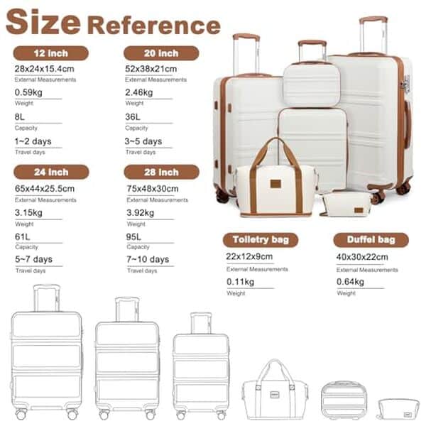 Découvrez notre test détaillé de l'ensemble de 6 valises Kono blanc crème : qualité, design et praticité pour vos voyages.