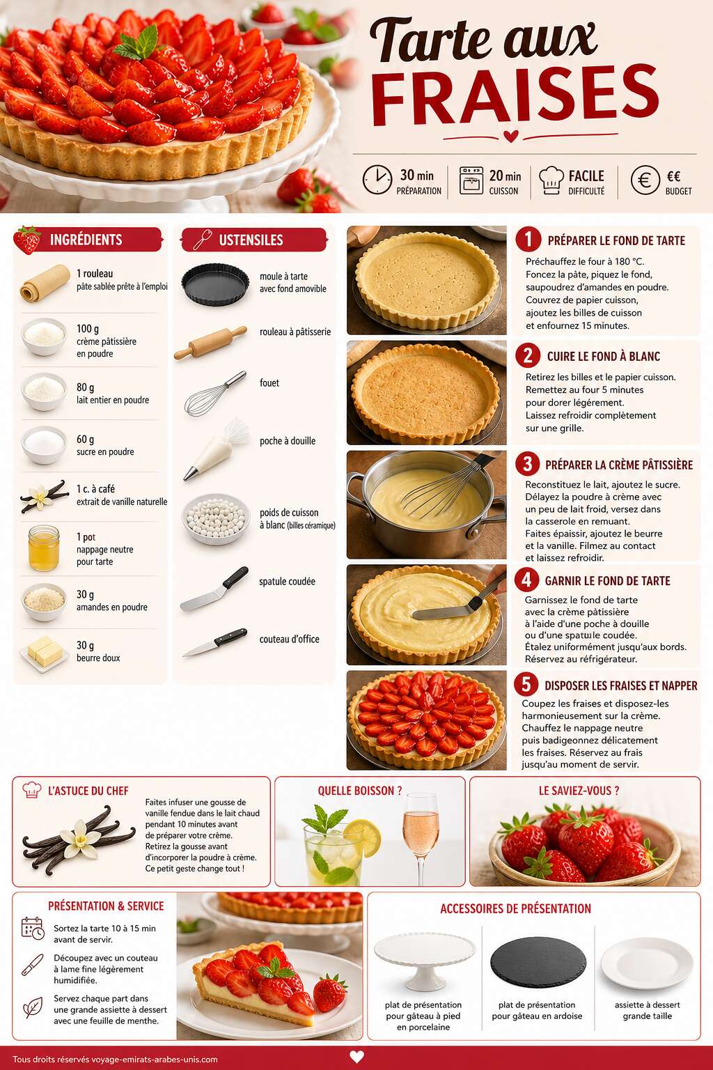 Fiche recette Tarte aux fraises : la recette simple et gourmande Fiche recette Tarte aux fraises : la recette simple et gourmande